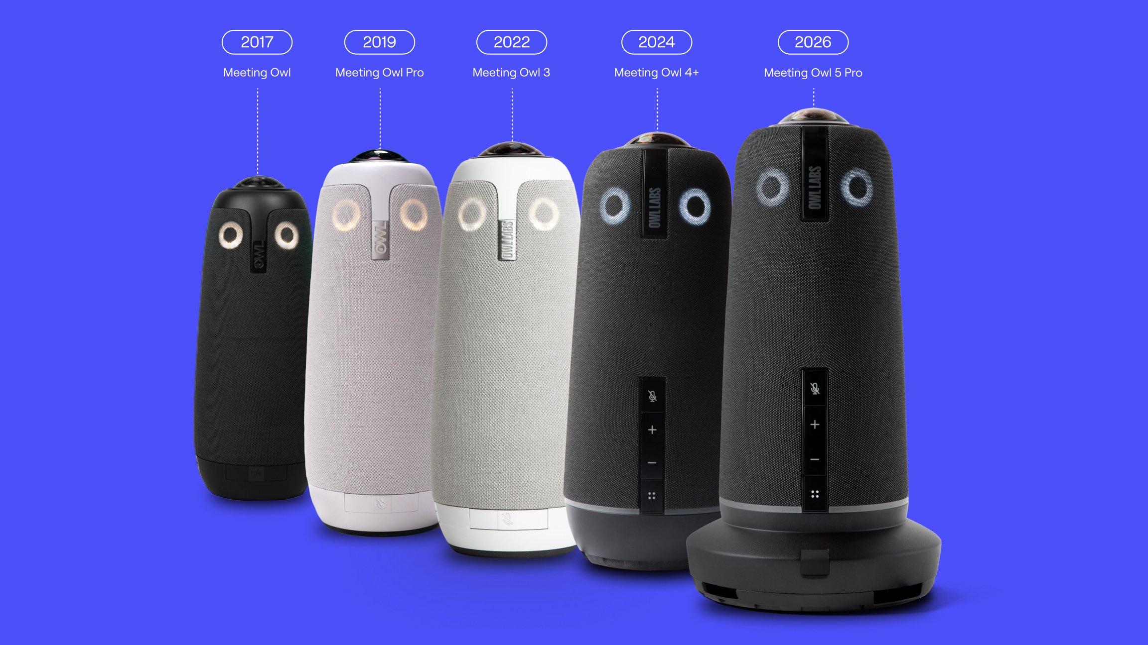 Meeting Owl Pro　MTW200 Amazon.com: MTW200-1000 Owl Pro 360 Degree 1080 Smart Video